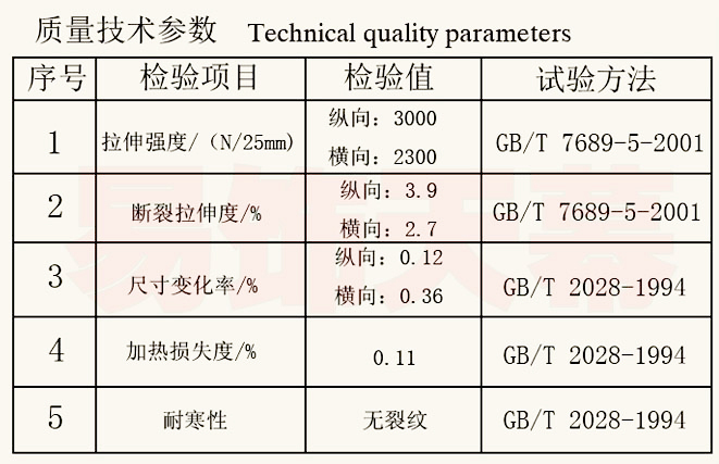 質(zhì)量檢測(cè)數(shù)據(jù)
