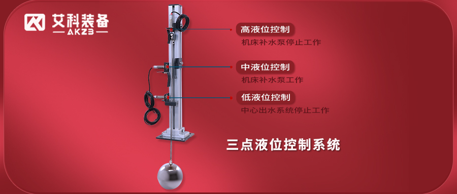 三點液位控制系統(tǒng).jpg